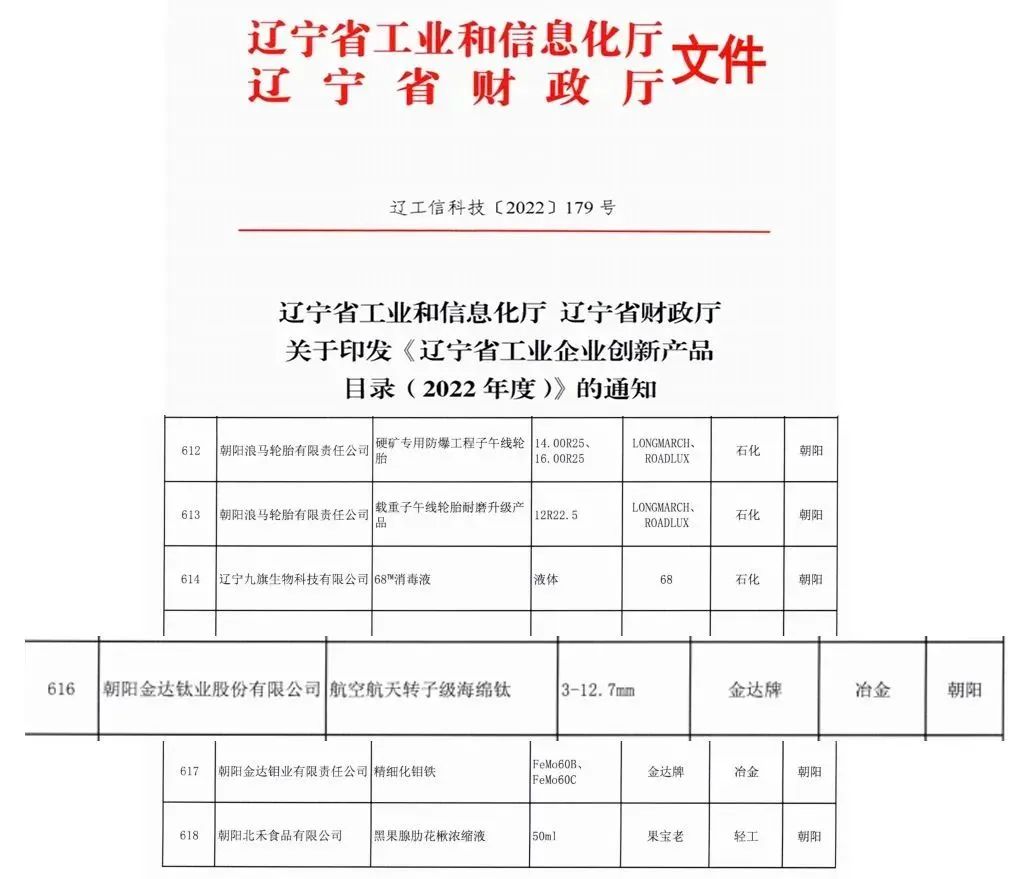 再见2022，你好2023！(图9)