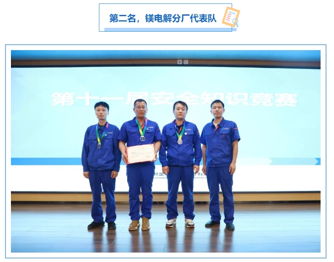 金钛股份开展第十一届安全知识竞赛(图6)