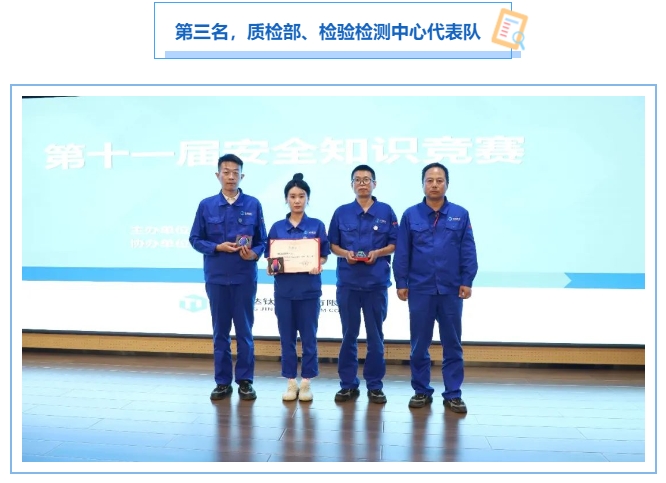 金钛股份开展第十一届安全知识竞赛(图7)